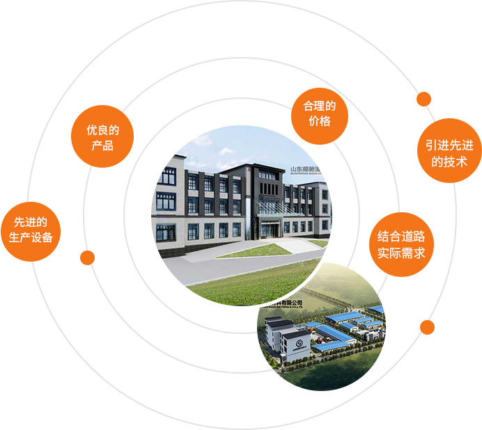 山东蜜桃TV在线二三区道路材料有限公司